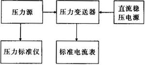缺插圖！